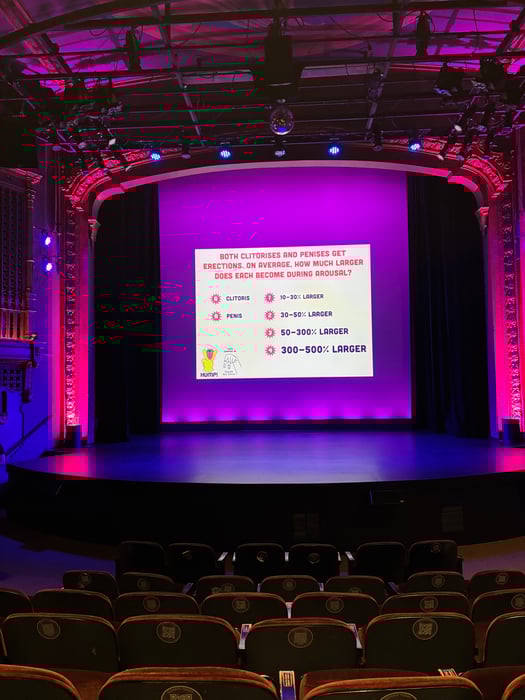 Mindful Masturbation Mastery