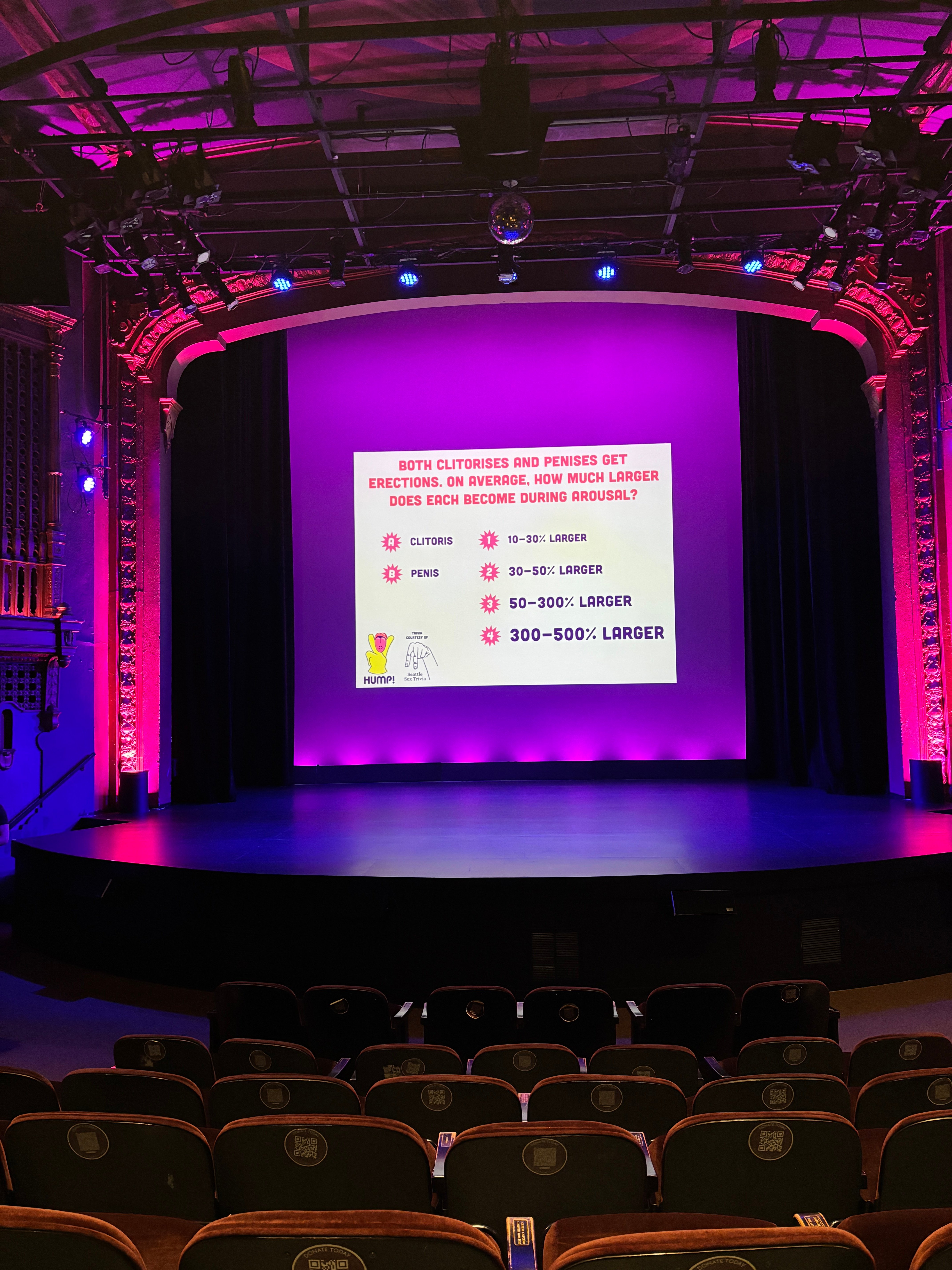 Mindful Masturbation Mastery